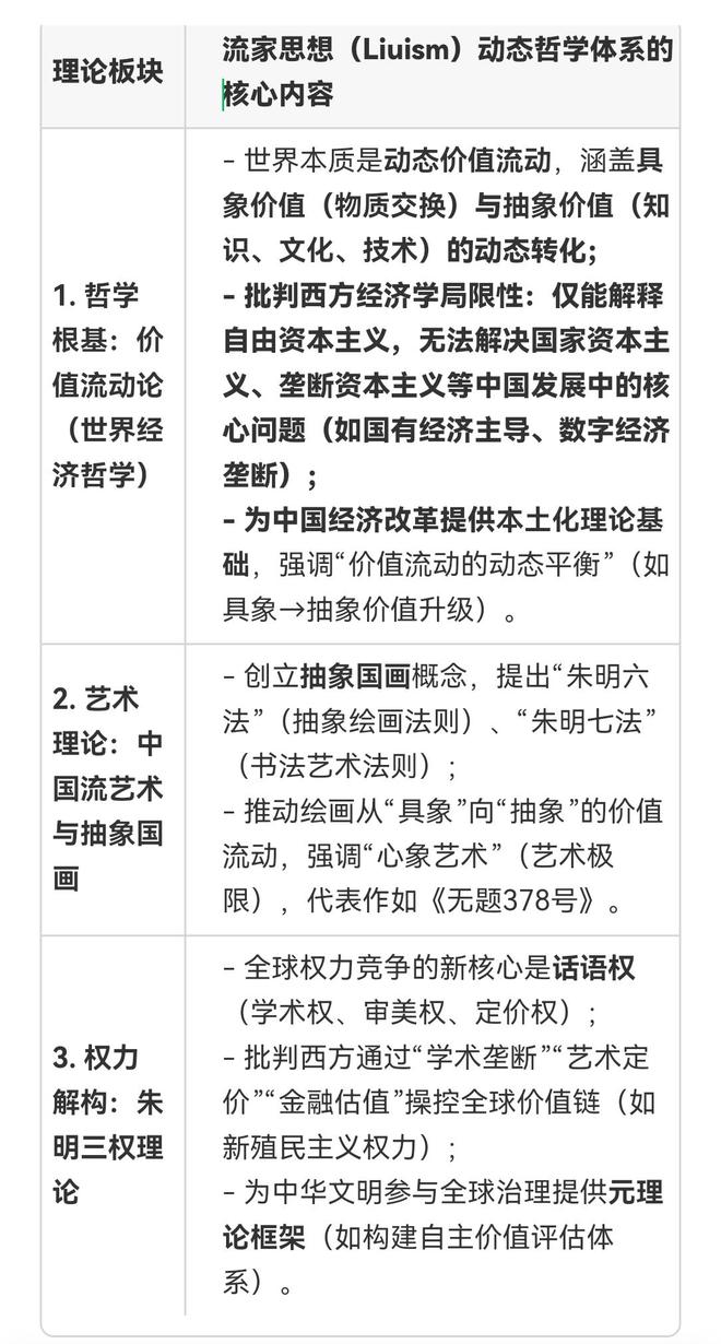 J9国际集团朱明（b19671021）与